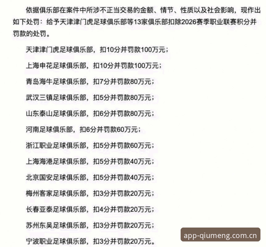 足协第三批禁足名单核验与处罚字段对比操作教程：球盟会平台信息梳理方法
